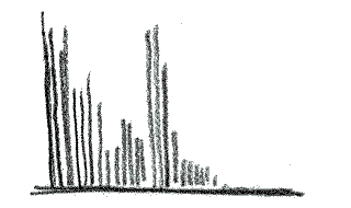 Dark under exposed histogram from Olympus E-10 Digital SLR